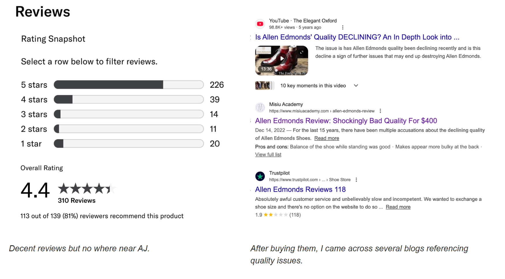 Allen Edmonds review ratings and quality concerns from external sources